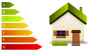 Being Energy Efficient in the Home