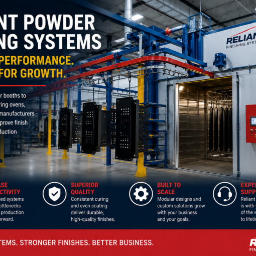 Reliant powder coating systems